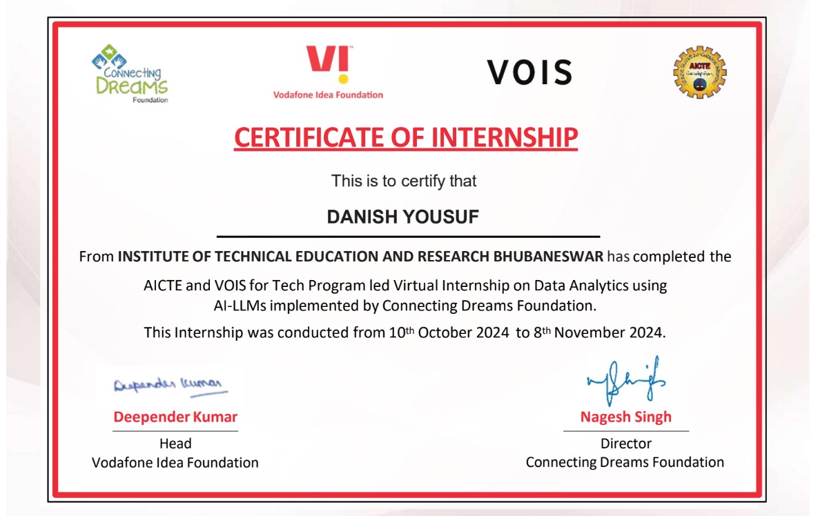 AI-Machine Learning Certificate